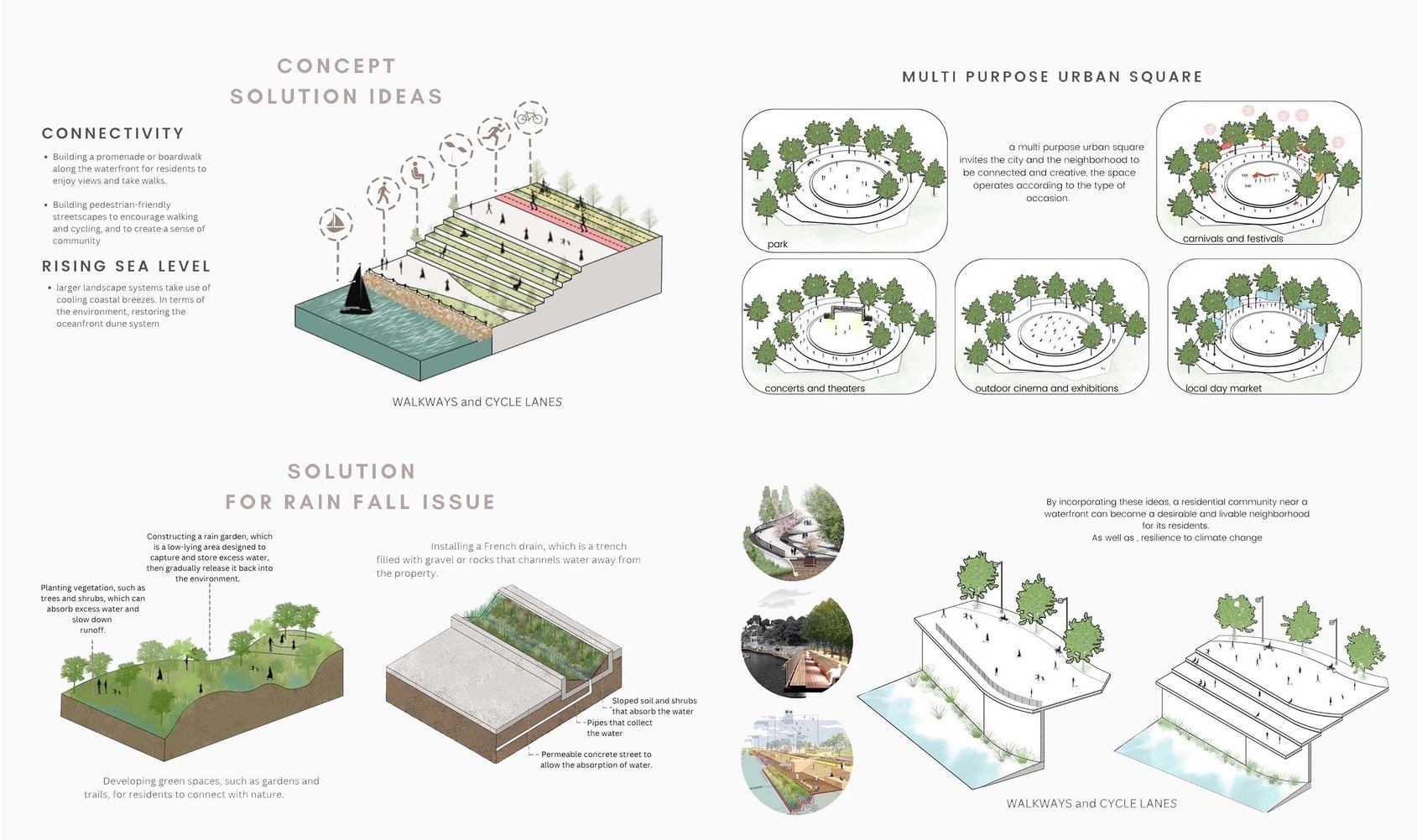 Innovative solutions for connectivity, rising sea levels, and rainfall.