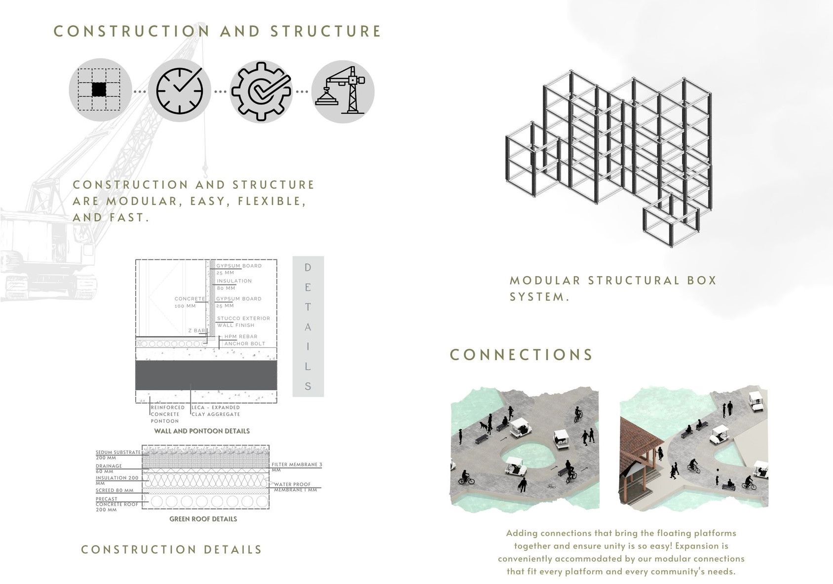 Modular construction system ensures easy, flexible, and fast building.