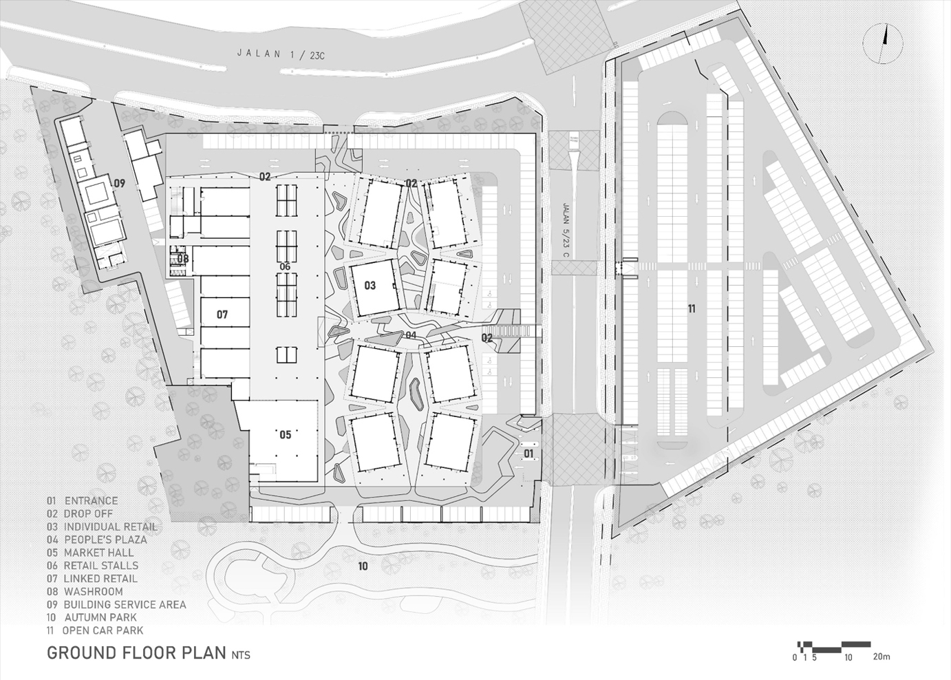 Community-Centric Market Design: Revolutionizing Urban Spaces with SAMA ...