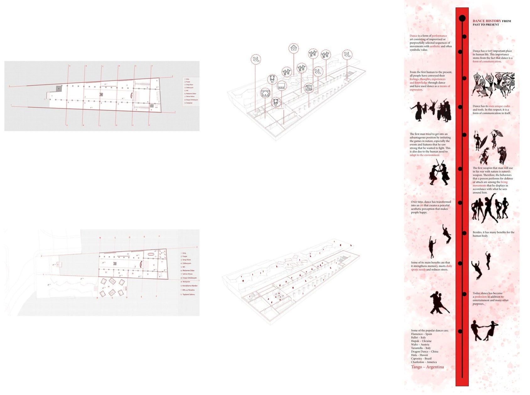 Detailed designs melding dance history with modern architectural elements.