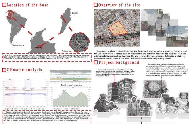 Context-driven architectural design for Bogotá's challenging climate and terrain.