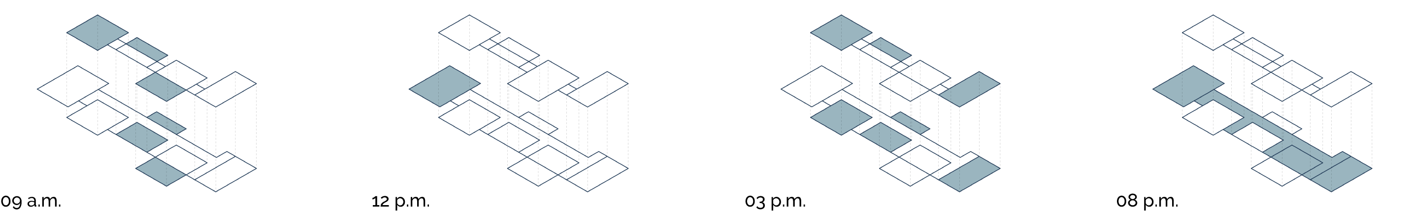 When the spaces are used