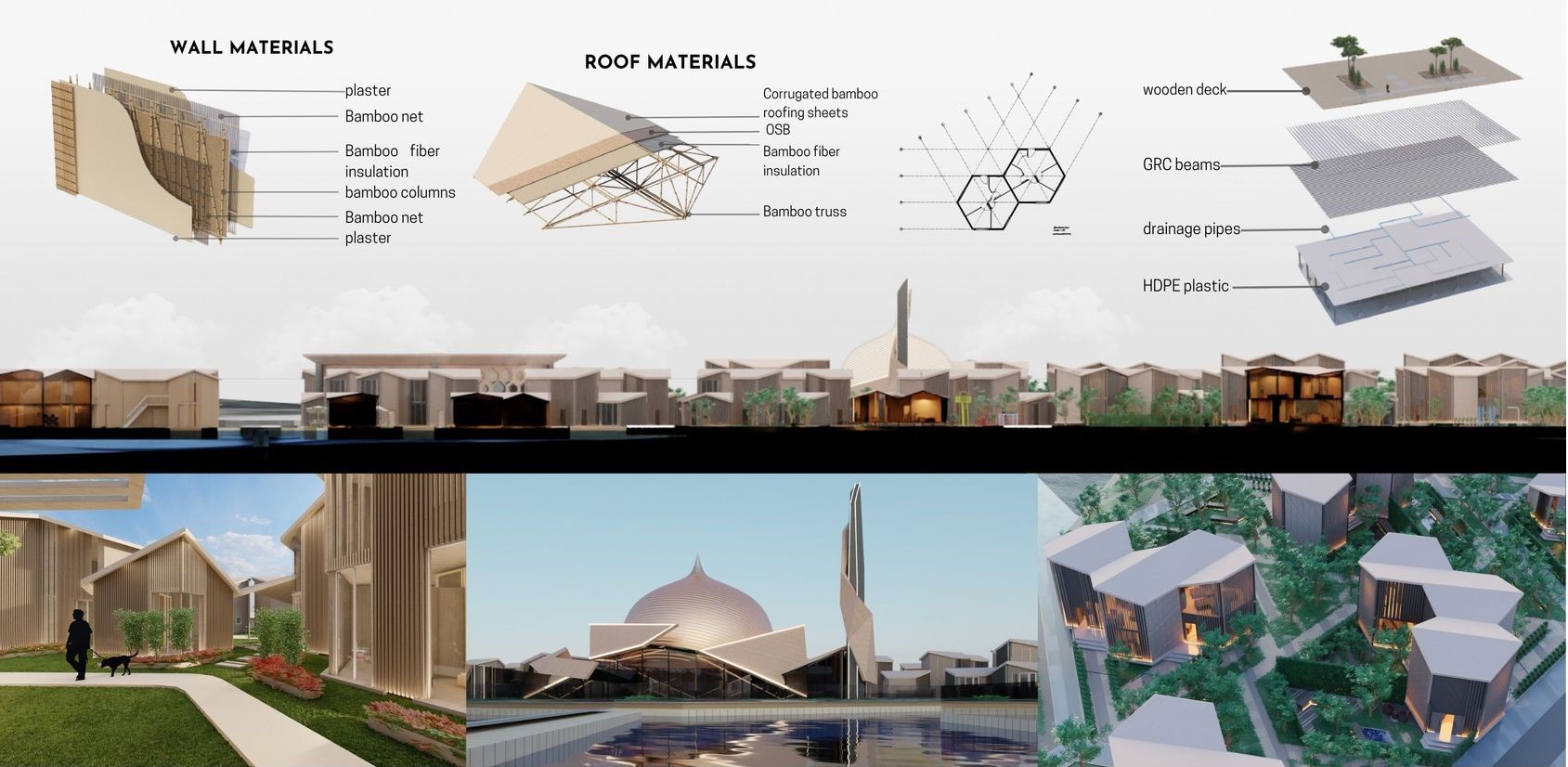 Materials and sustainable construction for Jimbaran Housing.