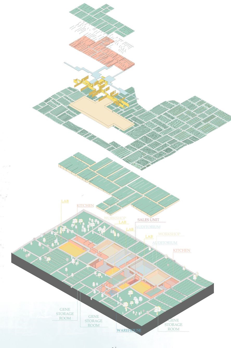 Exploded view of Verdant's integrated green spaces and facilities.
