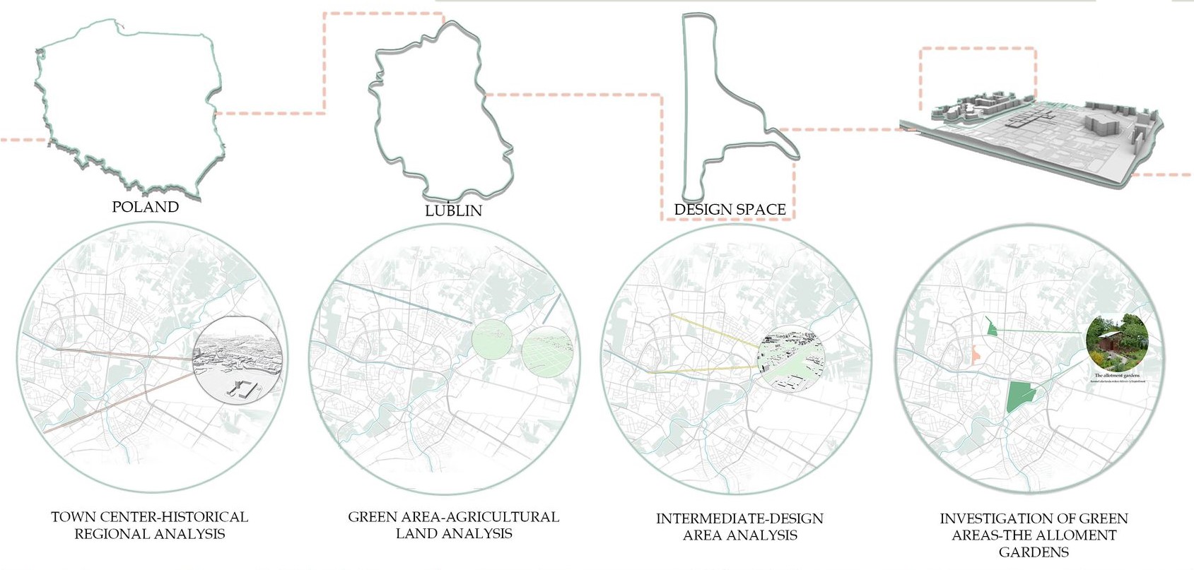 Regional and agricultural land analysis for Verdant design.