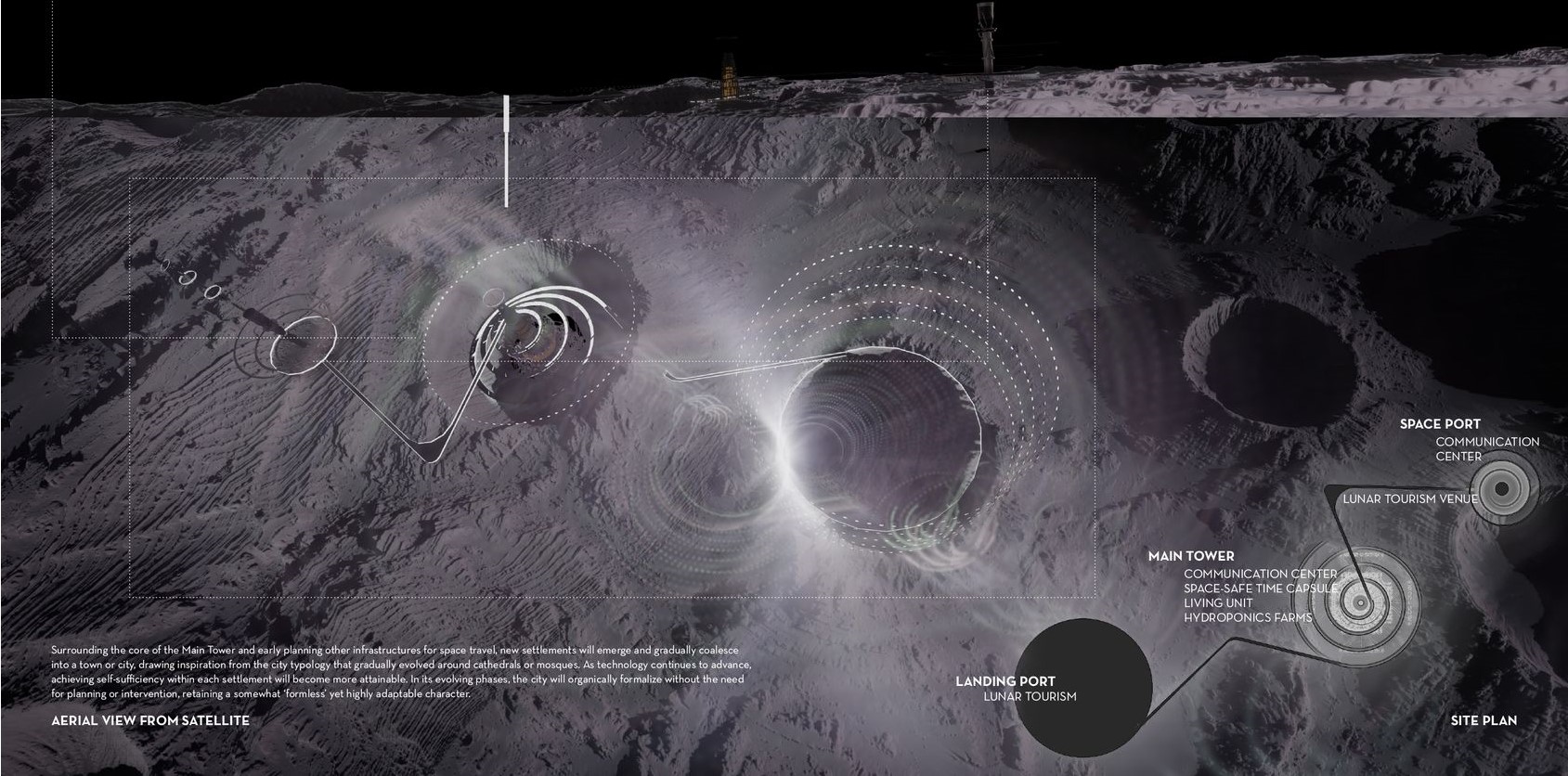 The Prometheus Mission: Pioneering Human Settlement on the Moon | Space ...