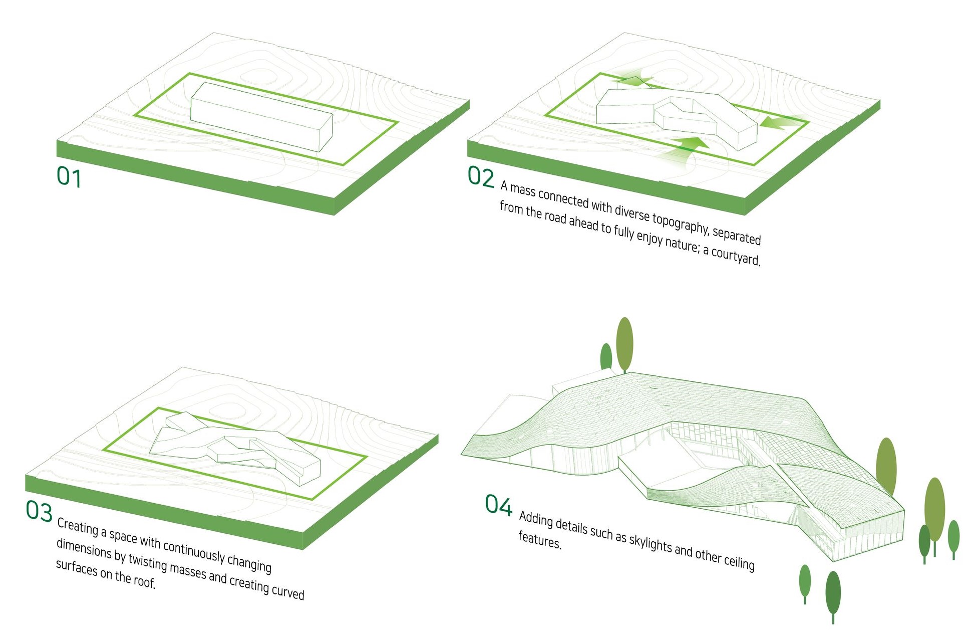 Harmony School's design process: massing, topography integration, and detailing.