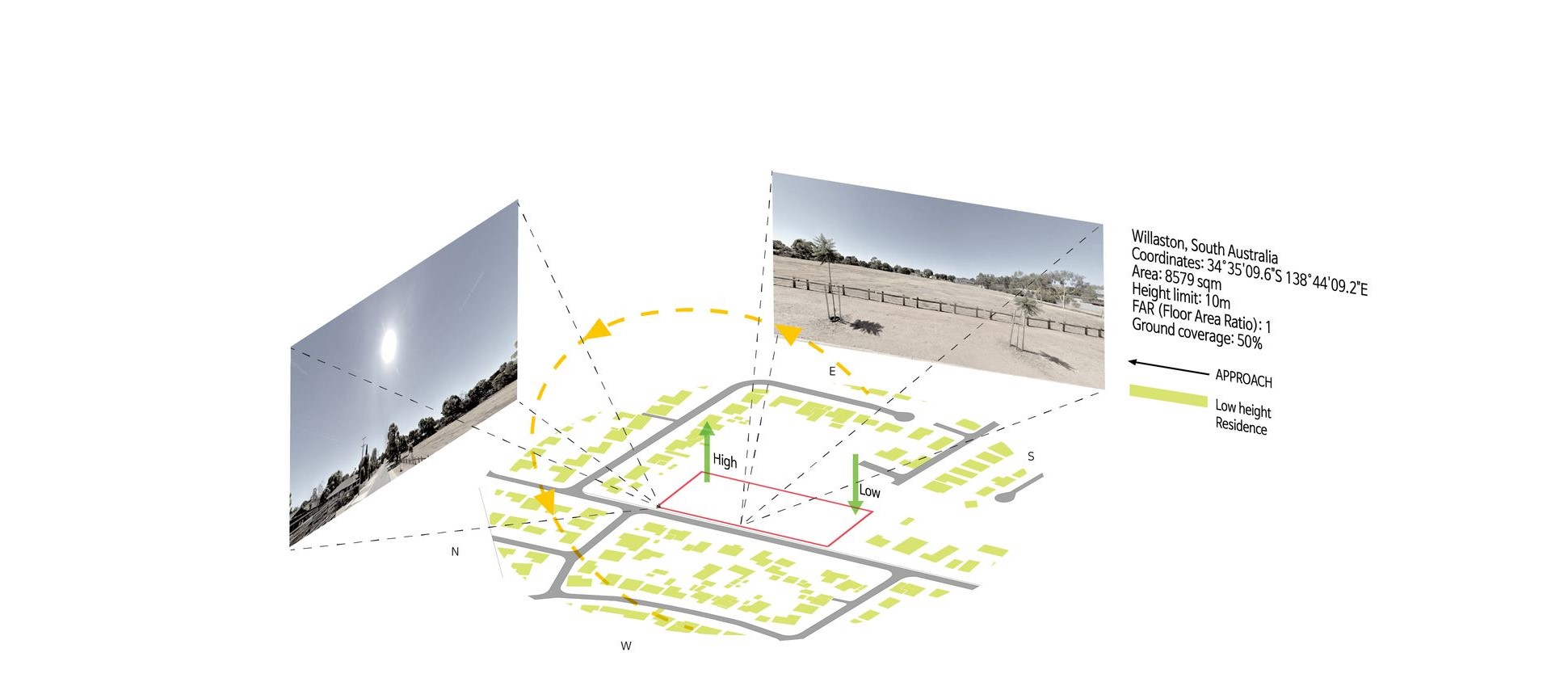 Harmony School site analysis: Willaston, South Australia, topography, and context.