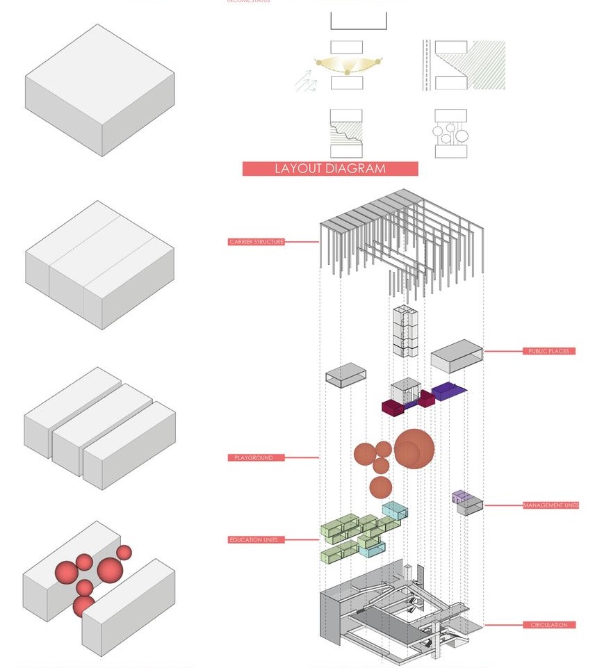 Spontaneous School: Deconstructing the traditional, building the playful.