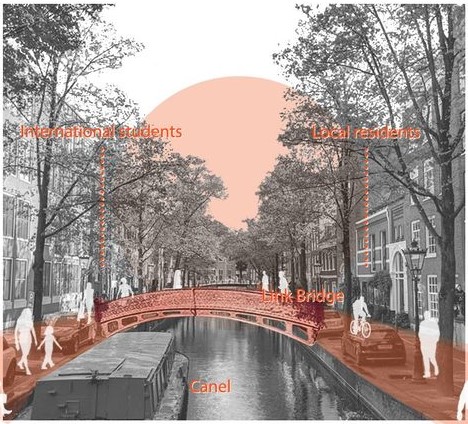 Connecting international students with local residents over the canal bridge.