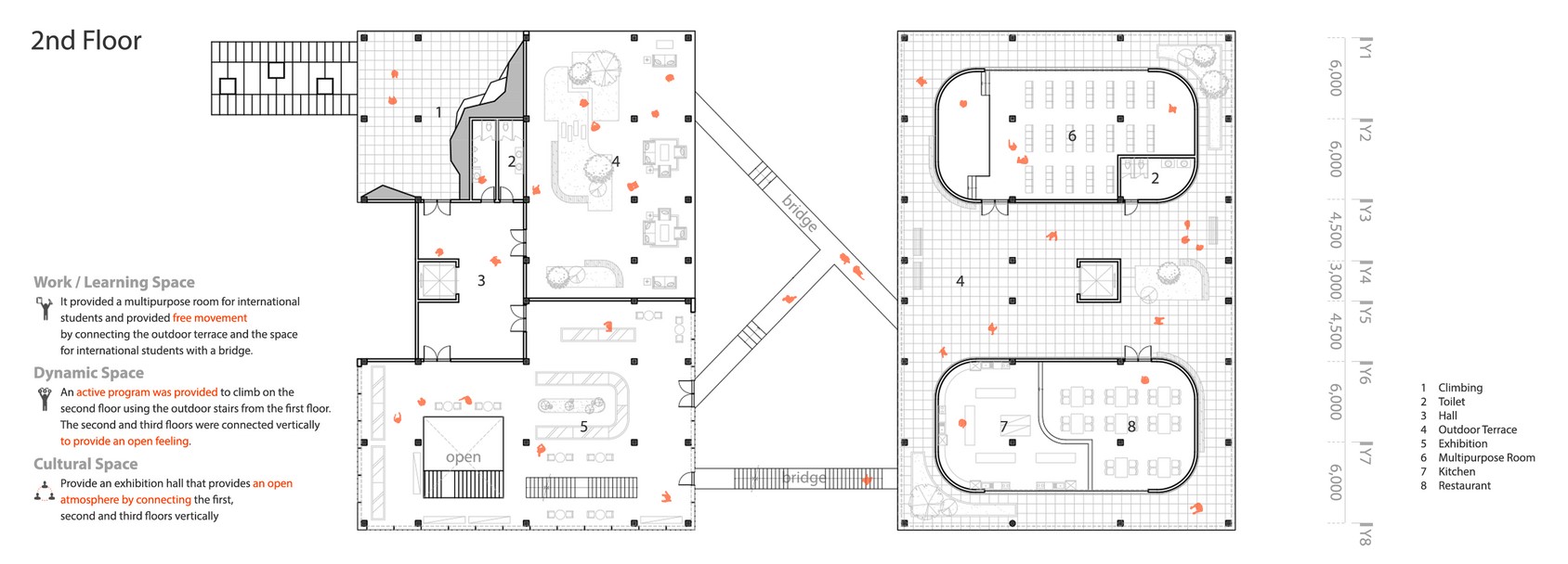 Indoor climbing space for active engagement.