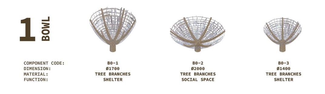 Bowl components for shelter and social spaces.