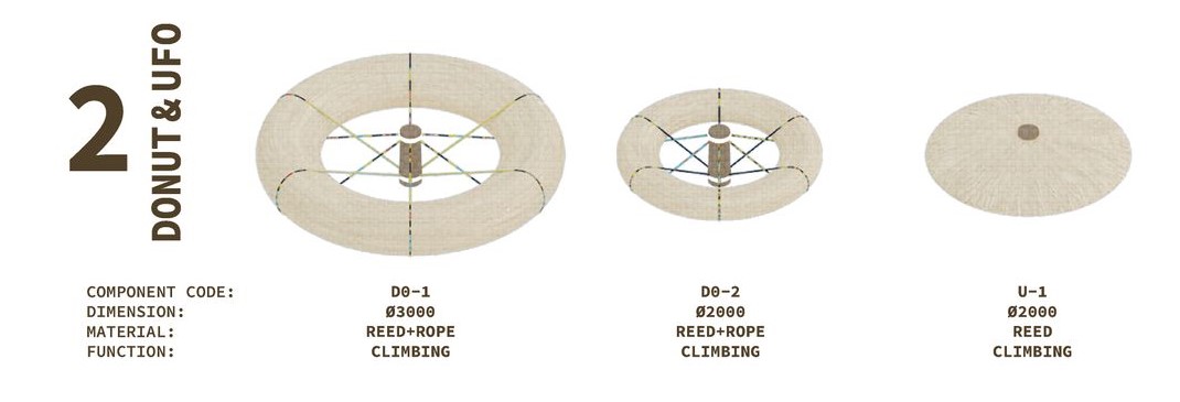 Donut and UFO components for climbing fun.
