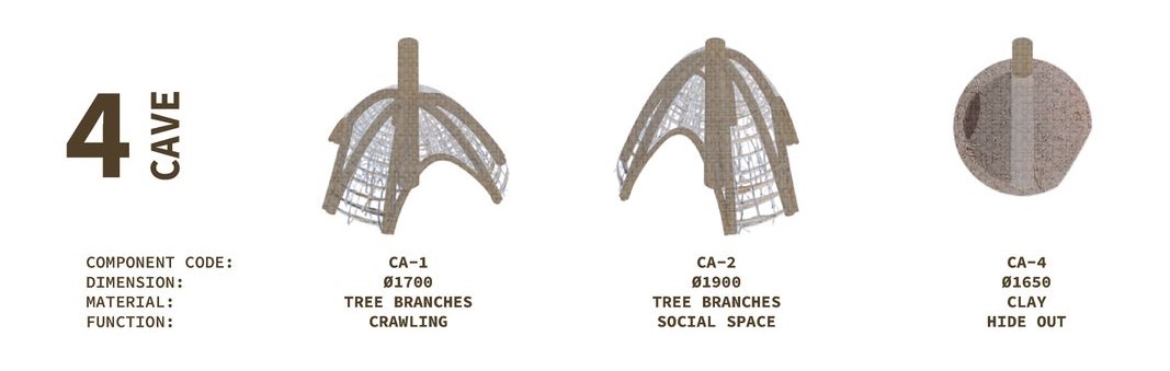 Cave components for crawling and social spaces.