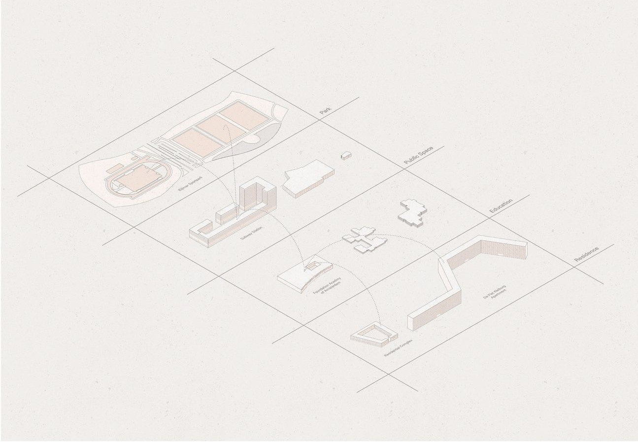Diagram illustrating modular design within the community context.