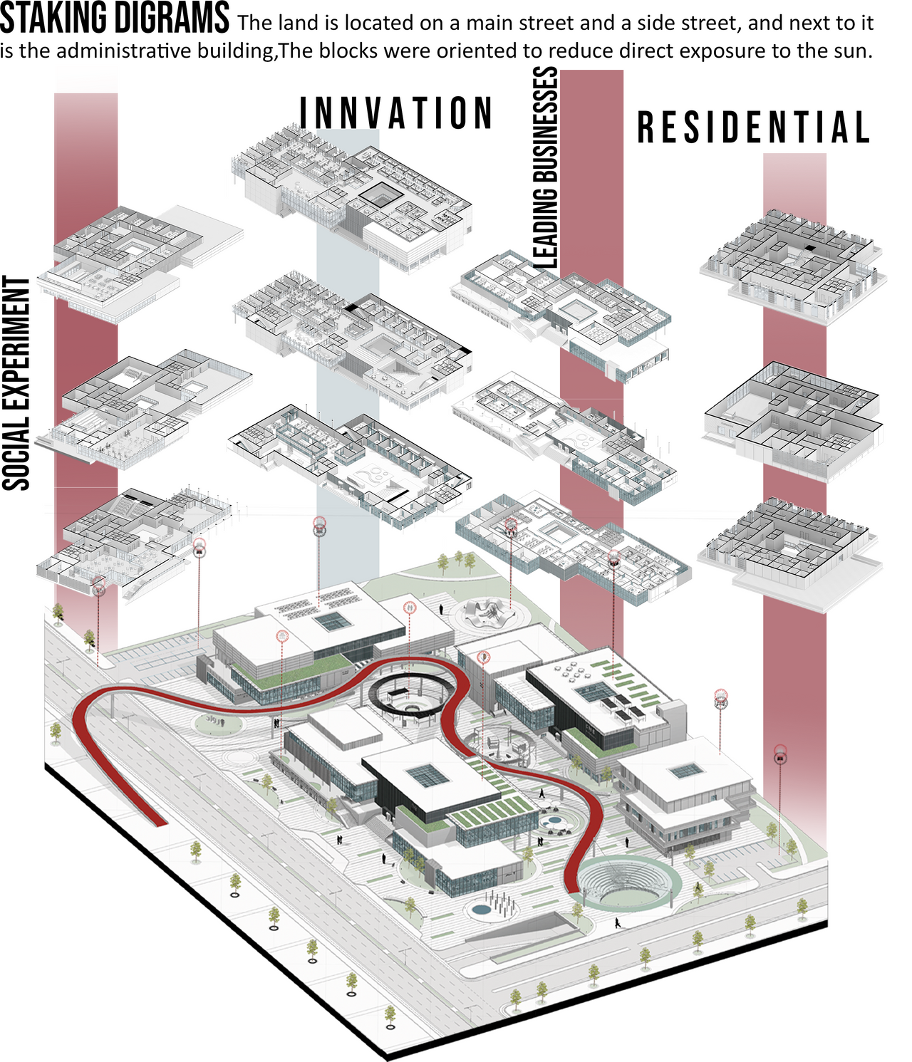 Urban development plan with innovation, business, residential zones.