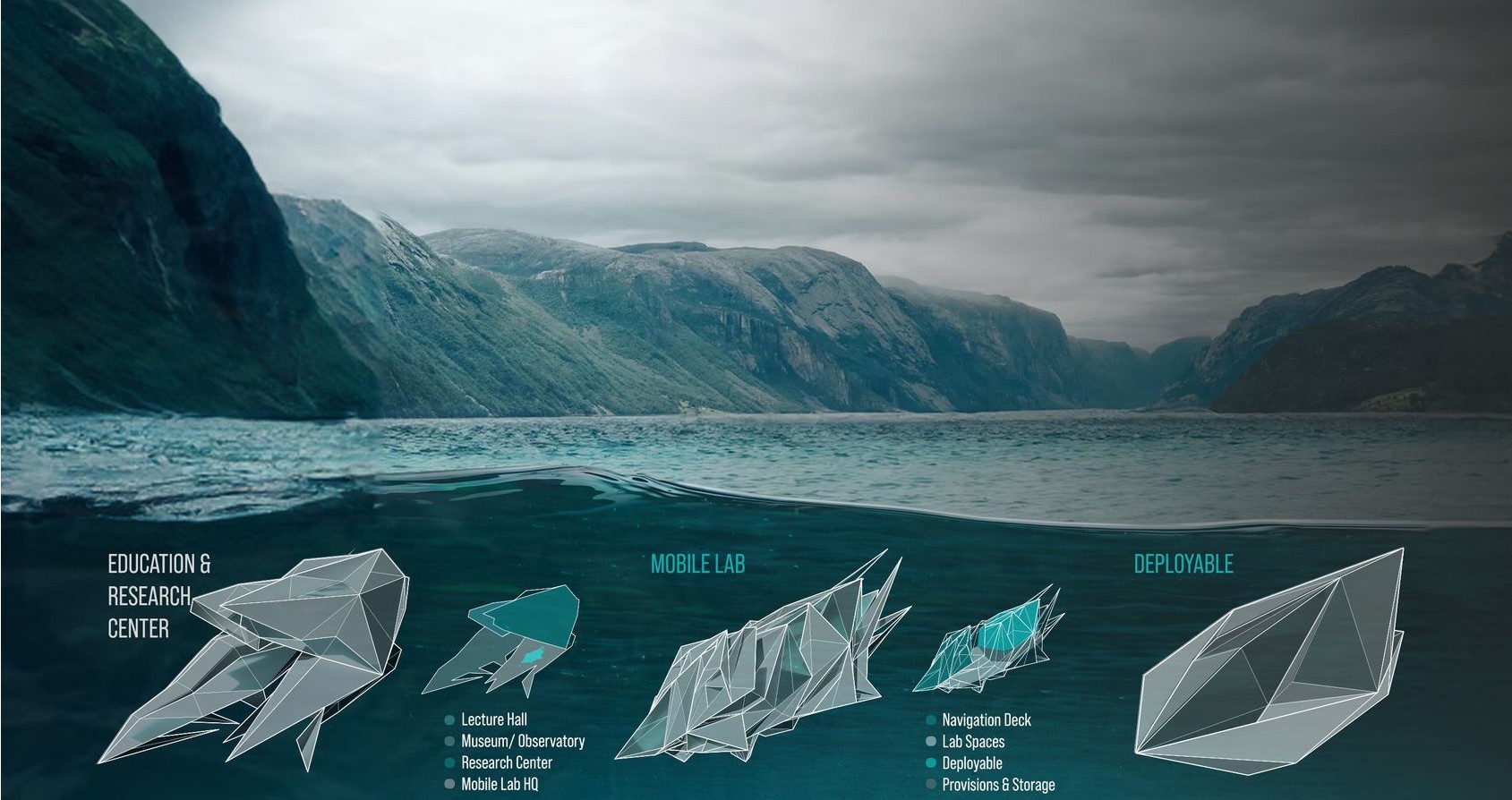 Fjord Eco-Revival: Versatile research and education center in modular forms.