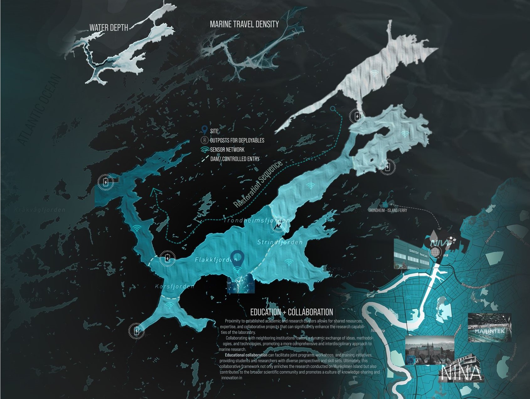 Mapping water depth and marine travel for research and collaboration.
