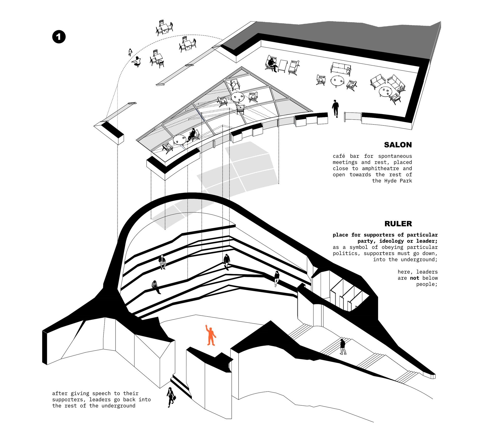 Cross-sectional view of pavilion with café, amphitheater, and underground space.