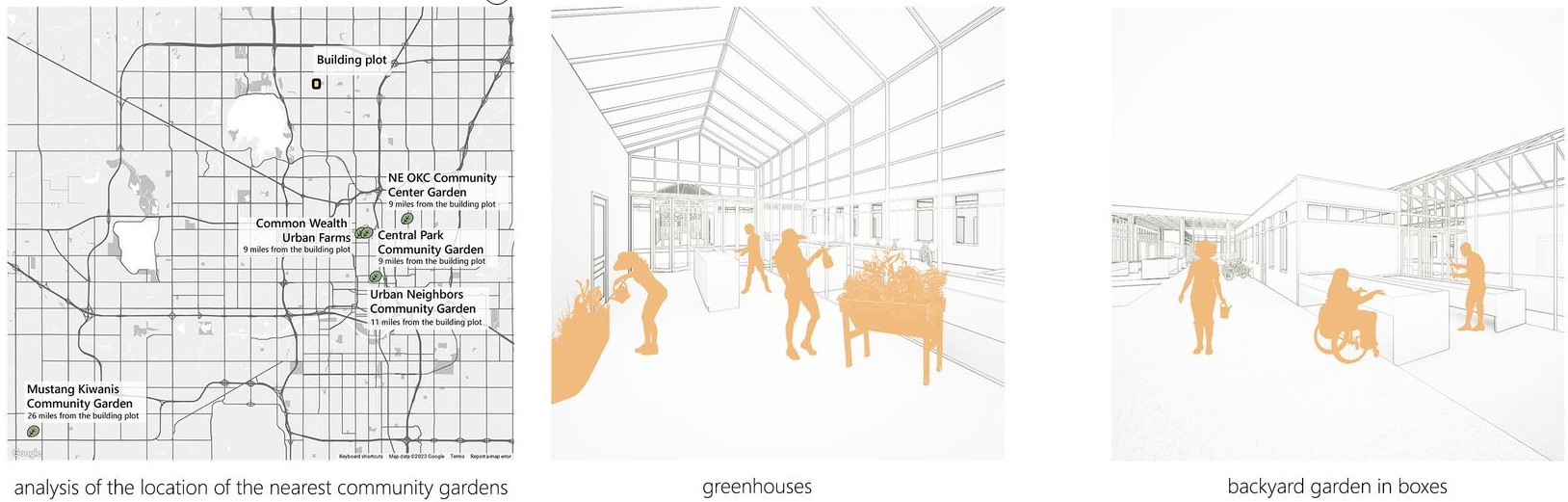 Map of community gardens near The Gardeners' Shelter.