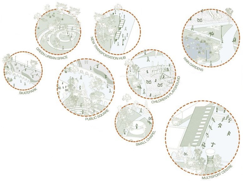 Ecosphere Park: Diverse spaces for a thriving community.