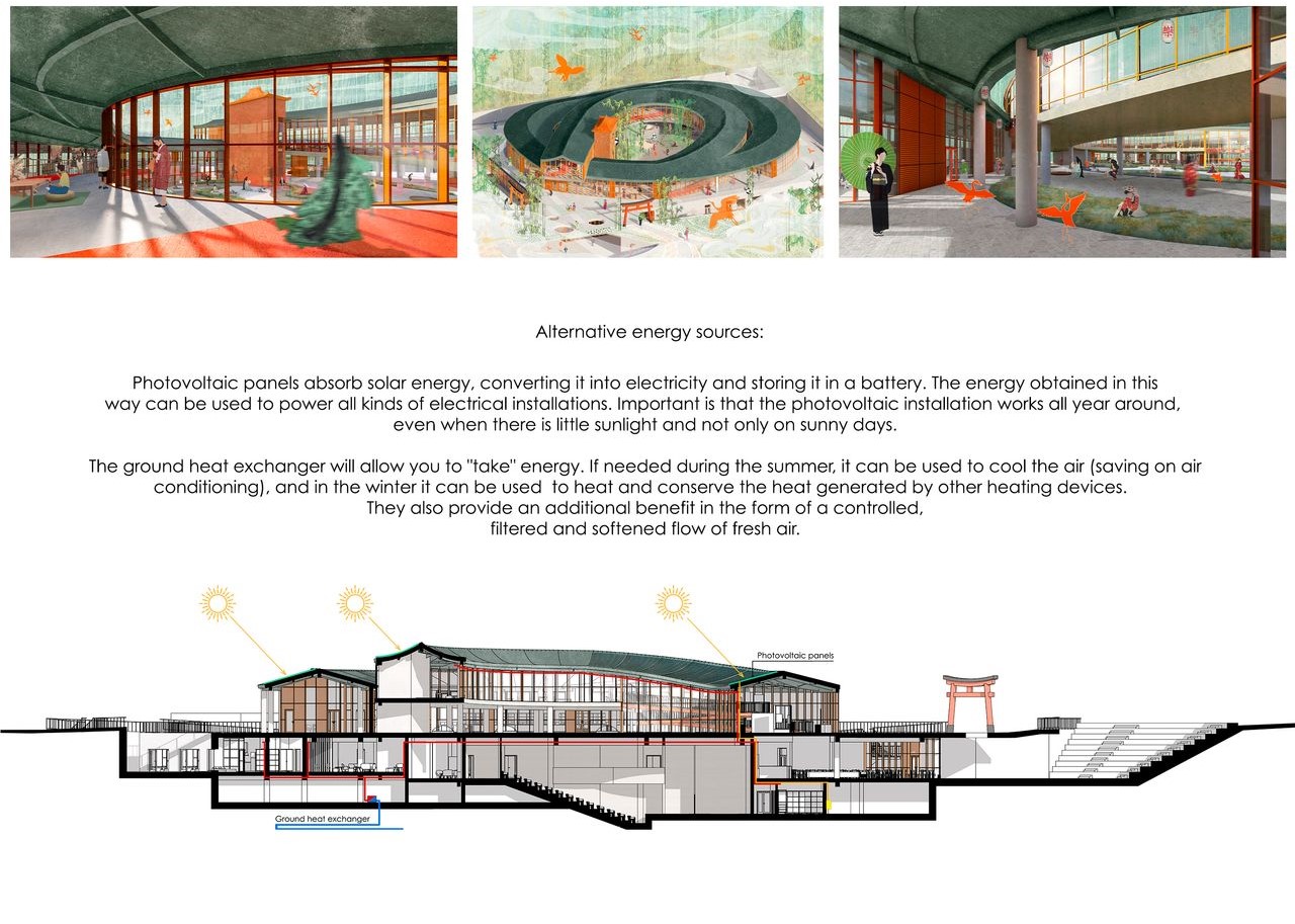 Photovoltaic panels and ground heat exchangers for sustainable energy.