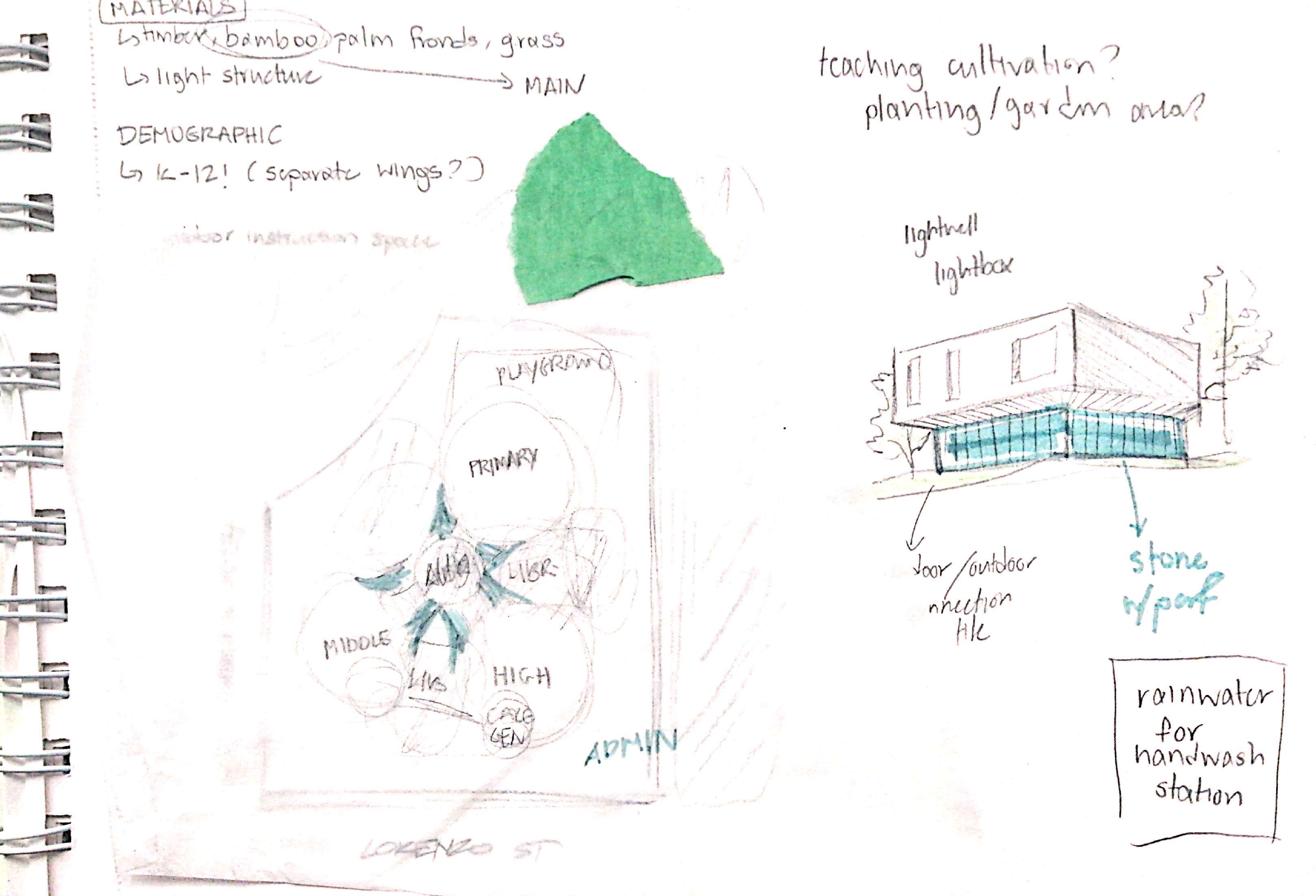 Abeer492024 08 04T17 41 27 566887