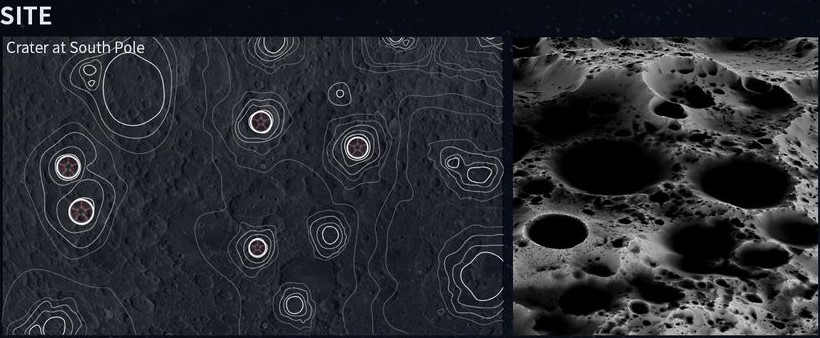 Site location: Crater at the Moon's South Pole.