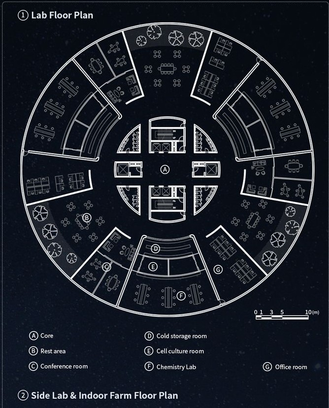 Detailed layout of the lab floor plan and facilities.