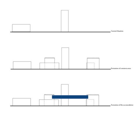 POINT: Evolution of the design concept.