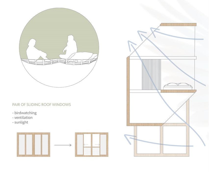 Sliding roof windows for birdwatching, ventilation, and sunlight.