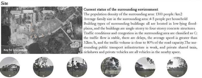 Current environmental status and site analysis for the project.