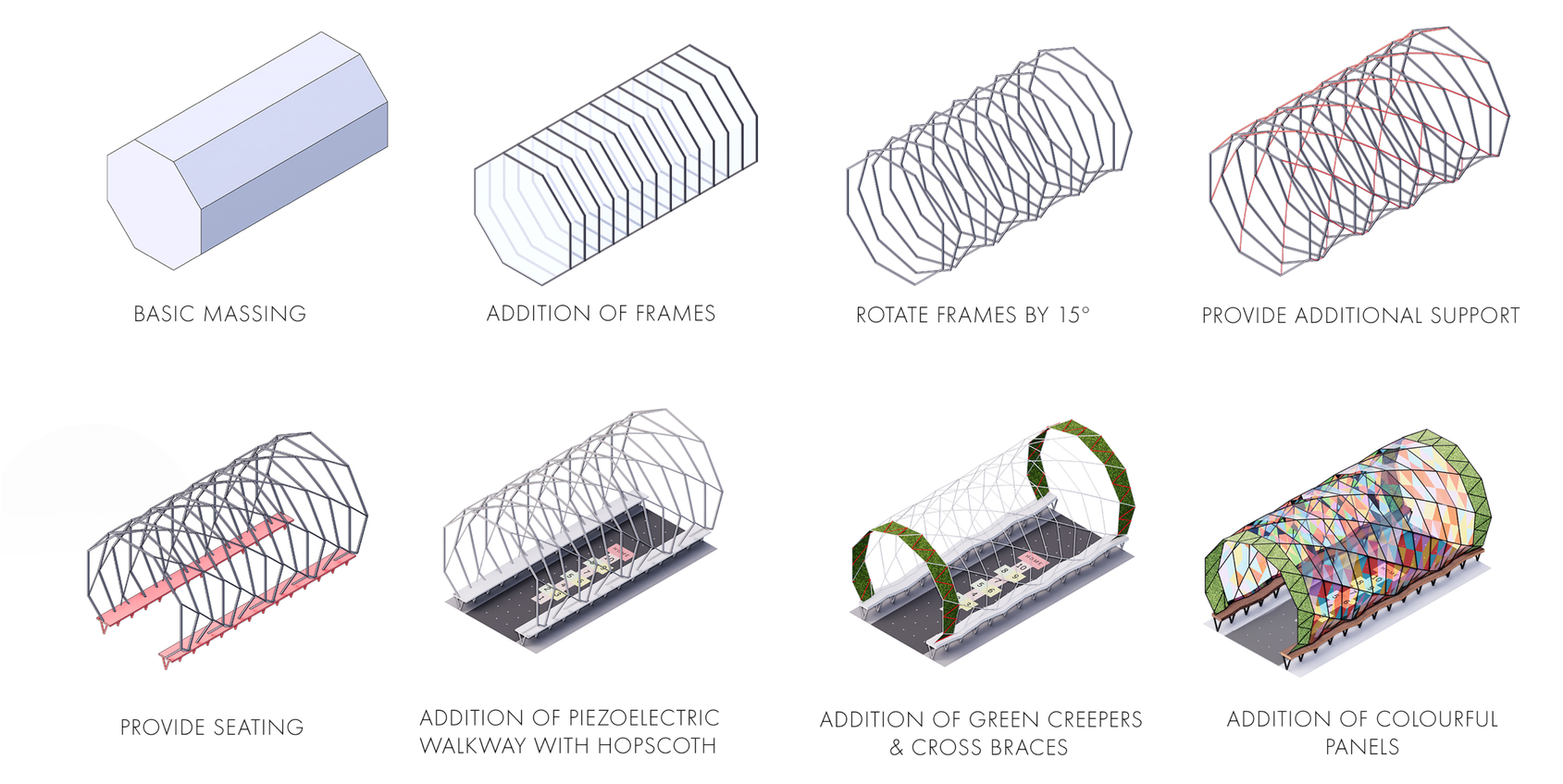 Step-by-step evolution of the Chromascape installation.