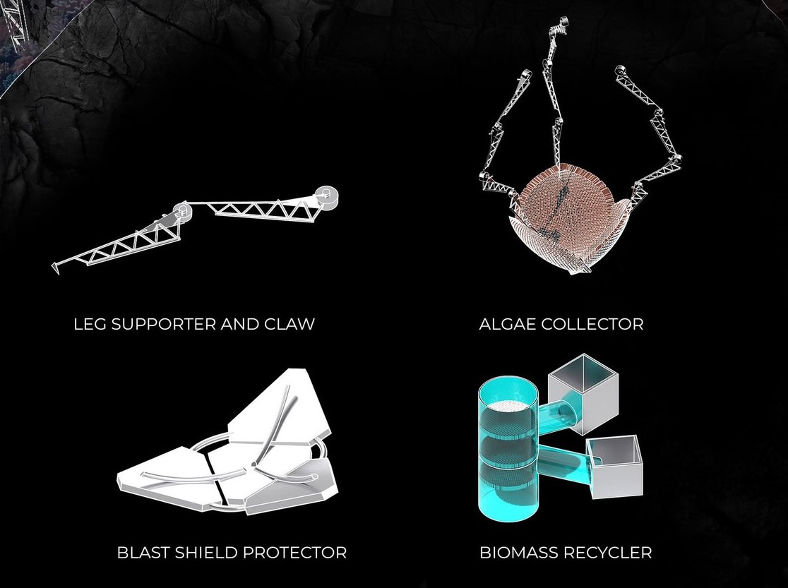 Components: Leg Supporter and Claw, Algae Collector, Blast Shield Protector, Biomass Recycler