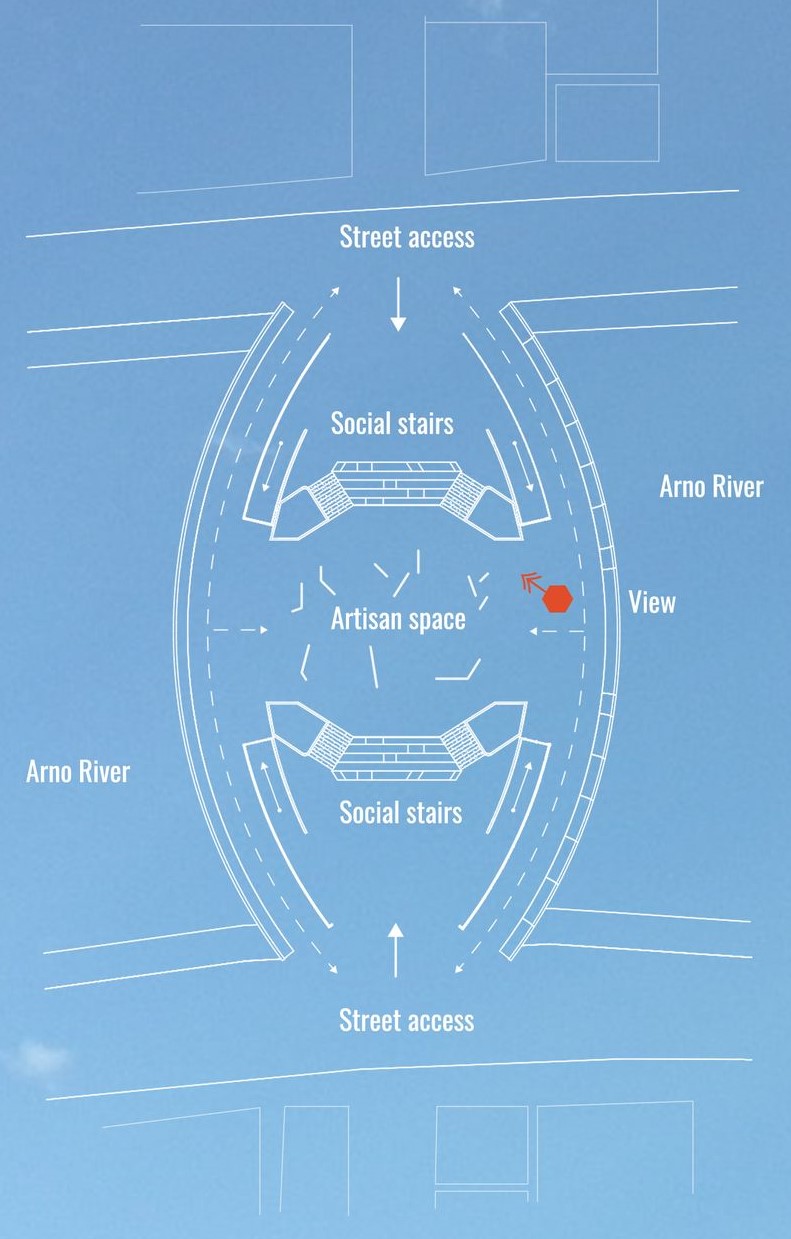Bridge layout with artisan spaces and social stairs.