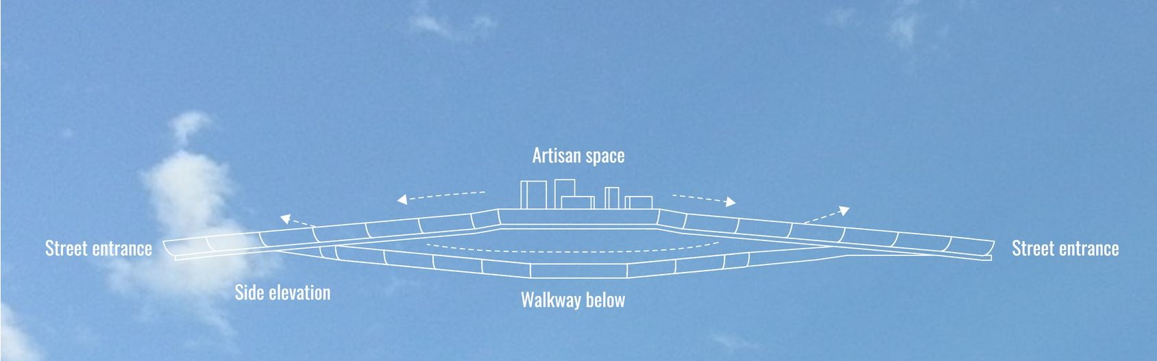 Side elevation showcasing Artisan space and pathways.