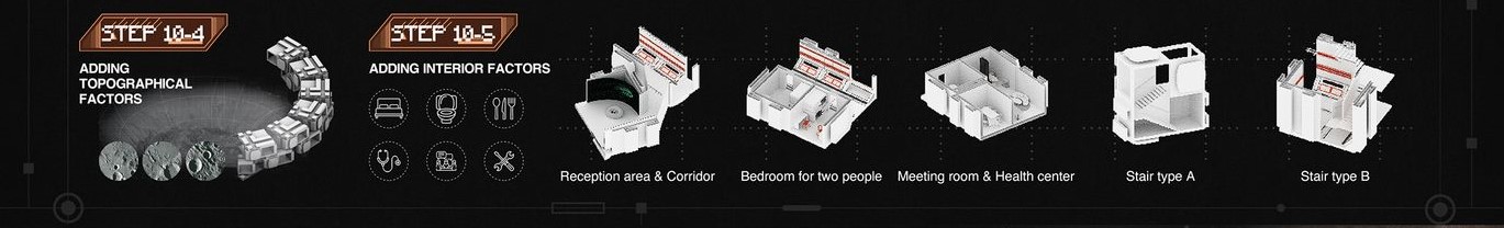 Modular units incorporating topographical and interior factors for lunar habitats.