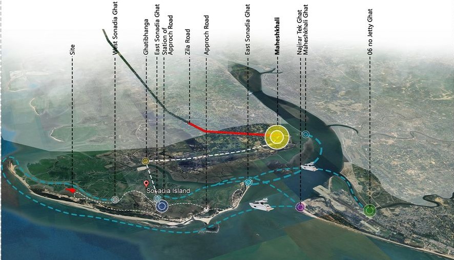 Sonadia Island: Strategically positioned for eco-tourism and conservation.