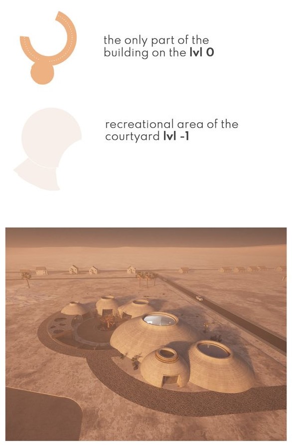 Aerial view of Yuma daycare with domed roofs.