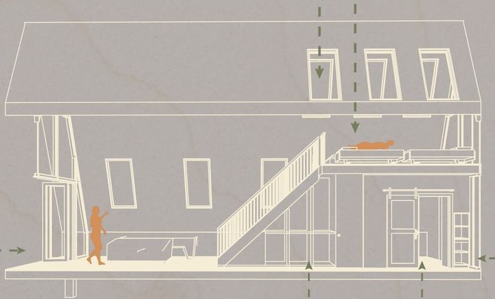 Apex Lodges: Section view showcasing adaptable design.