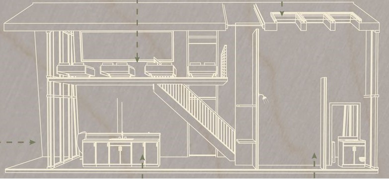 Apex Lodges: Longitudinal section highlighting key features.