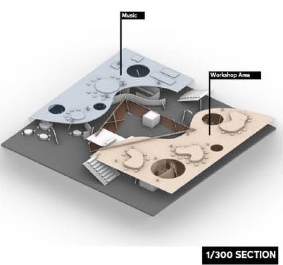Cocoon's layered design: Spaces for creativity & collaboration.