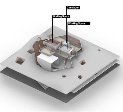 Cocoon's dynamic layers: Adaptable spaces for evolving needs.