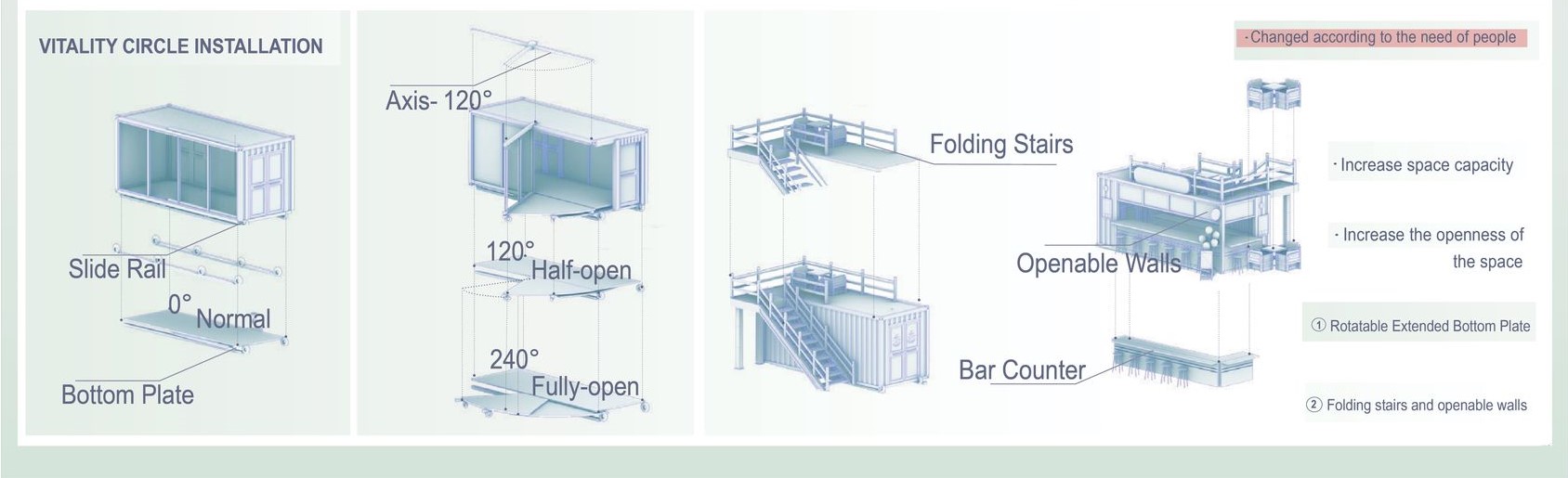 Vitality Circle: adaptable event space.