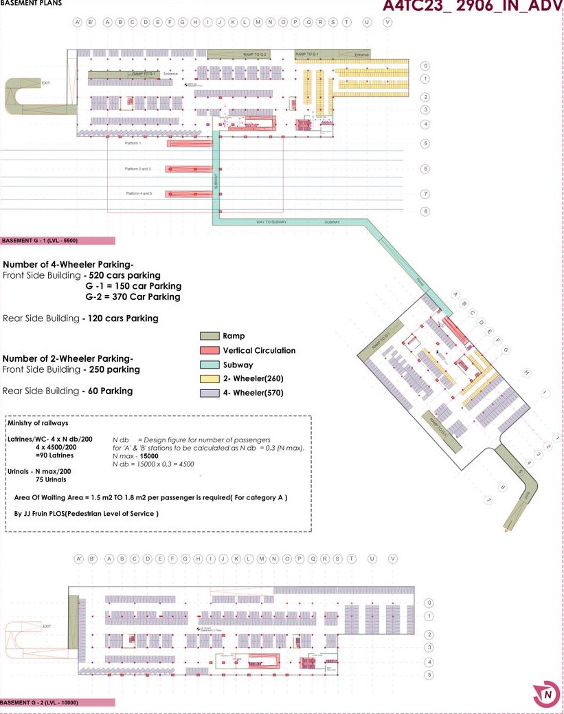 Jaipur Railway Station: Proposed basement parking layout.