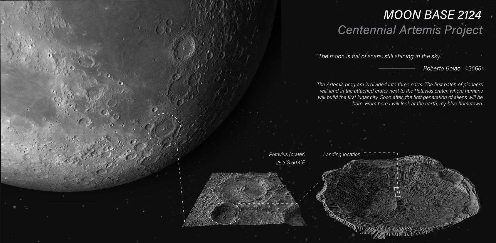 Petavius Crater: Site for Moon Base 2124 Landing.