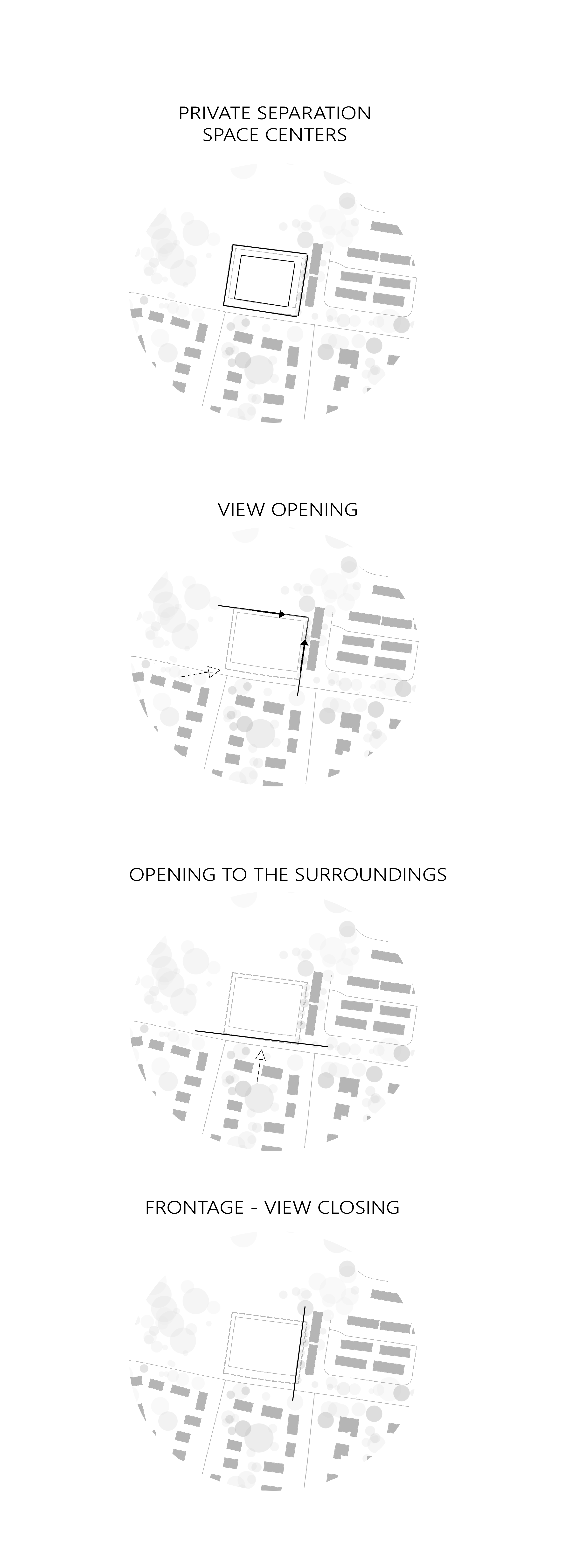 Master plan showcasing integration of green spaces and buildings.
