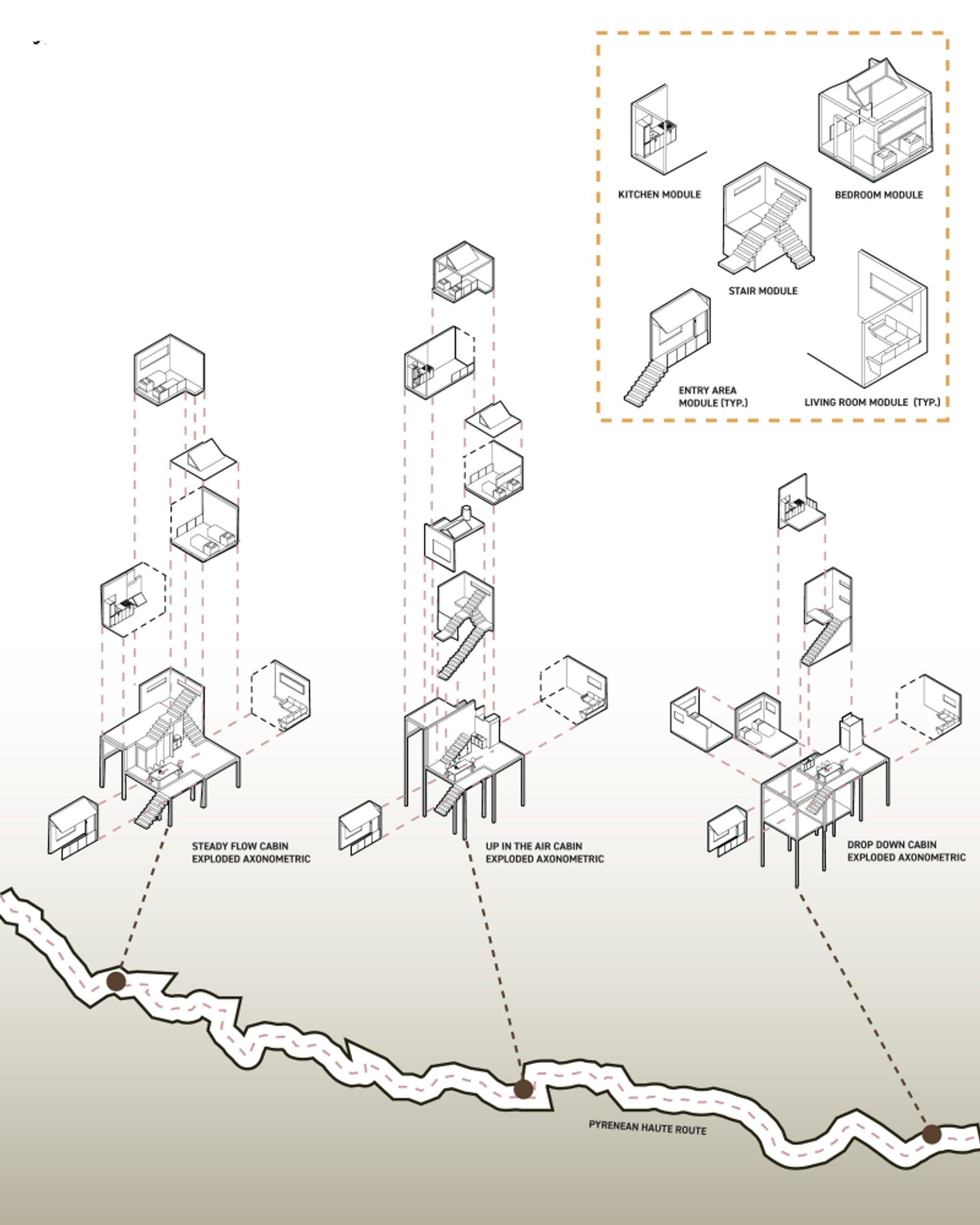 Modular cabin designs for diverse terrains on Pyrenean trail.