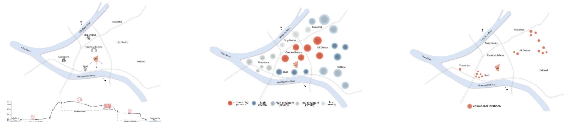 Site analysis: Poverty and educational inequality in Pittsburgh