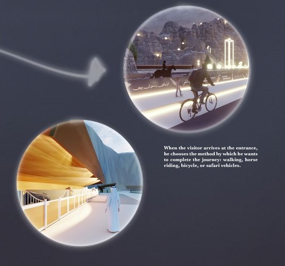 Al Maqar Museum: visitor arrival and multi-modal journey options.